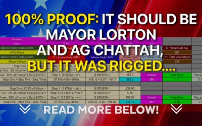 100% Proof: It should be Mayor Lorton and AG Chattah, but it was rigged…